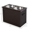Dog bowls /Pet Feeding Storage ( Amazon Shipping)(Prohibited by WalMart)